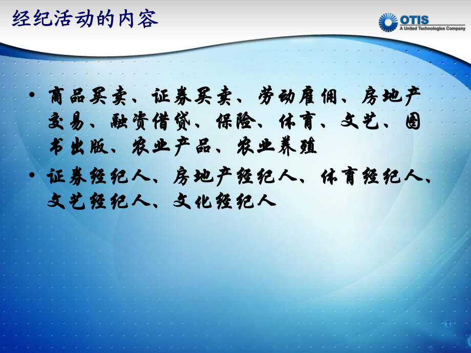 第一講 初識房地產(chǎn)經(jīng)紀(jì)禮儀服務(wù)